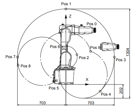 IRB 1200-7.png