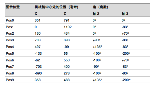 微信截图_20230324145006.png